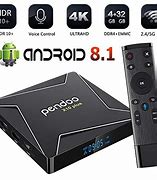 Image result for XBMC X10