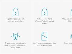 Image result for Unlock iPhone for Free