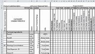 Image result for PPAP Checklist Excel Template
