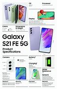 Image result for Samsung Galaxy S21 Fe 5G Swollen