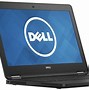 Image result for Dell