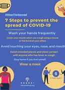 Image result for Covid and Mental Health