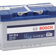 Image result for Bosch S4 Battery