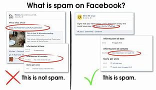 Image result for Report Photo as Spam Facebook