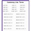 Image result for Combining Like Terms Worksheet