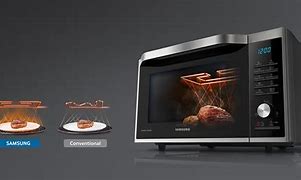 Image result for Samsung Grill Microwave Oven Image