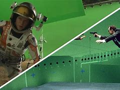 Image result for TV Greenscreen Effect