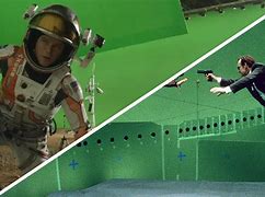 Image result for How to Use a Green Screen in Post