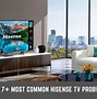Image result for 42 Inch Sony China TV Panel Problem