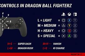 Image result for Dragon Ball FighterZ Controller
