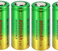 Image result for Rechargeable Battery Types