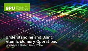 Image result for Atomic Memory Access