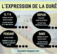 Image result for IL Y a vs Depuis