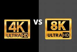 Image result for 8K vs 4K Movies