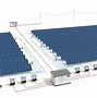 Image result for Solar Thermal Plant