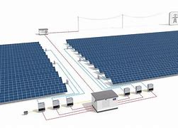 Image result for Solar Power Plant Design