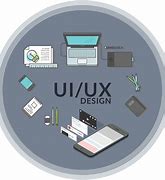 Image result for UX Design