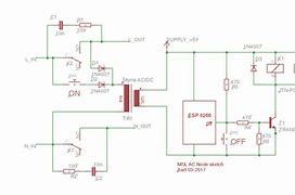 Image result for Leakage Conduction Current