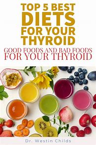 Image result for Low Thyroid Diet