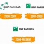 Image result for BNP Paribas Logowanie