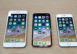 Image result for Biggest Screen for iPhone