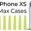 Image result for iPhone XS Max Case Picture