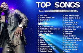 Image result for 2000s Music