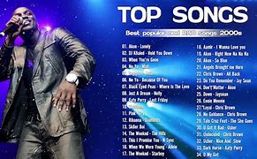Image result for Top 100 Songs 2000