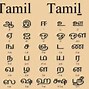 Image result for Where IDs Tamil Spoken