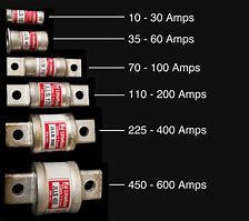 Image result for Fuses in a Sharp 70 Inch TV