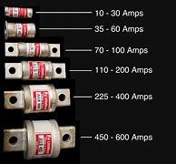 Image result for Fuse Amp Sizes