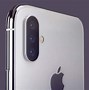 Image result for iPhone with 3 Cameras Straight Down