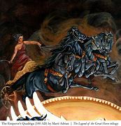 Image result for Chariot Racing Factions