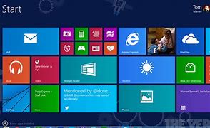 Image result for Windows 8.1 Desktop