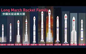 Image result for Long March 1D Rocket