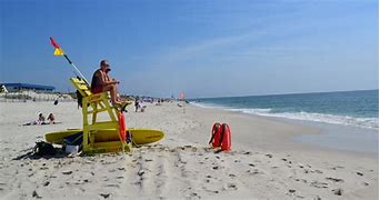 Image result for Beach Haven LBI