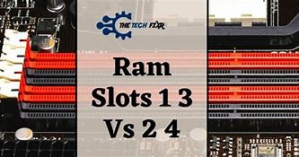 Image result for 1 RAM Slot