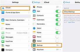 Image result for How Long to Backup iPhone to iCloud