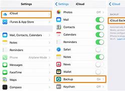Image result for How to Backup 6Se iPhone
