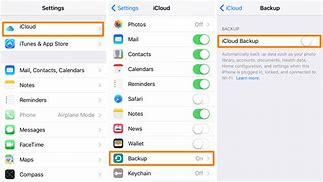 Image result for Data Backup On iPhone