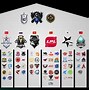 Image result for eSports Championship Teams