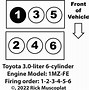 Image result for GM Car with Toyota 4 Cylinder