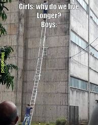 Image result for Mongol Ladder Meme
