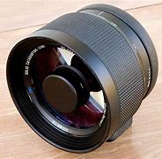 Image result for Catadioptric Lens