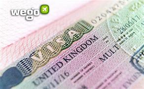 Image result for UK Tourist Visa