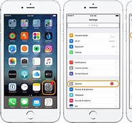 Image result for iPhone 6 iOS Update Issues