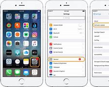 Image result for How to Update My iPhone