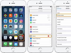 Image result for iPhone Update Card