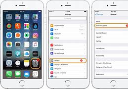 Image result for Software Update iOS 17