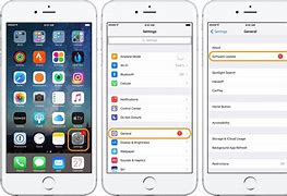 Image result for New Apple Update